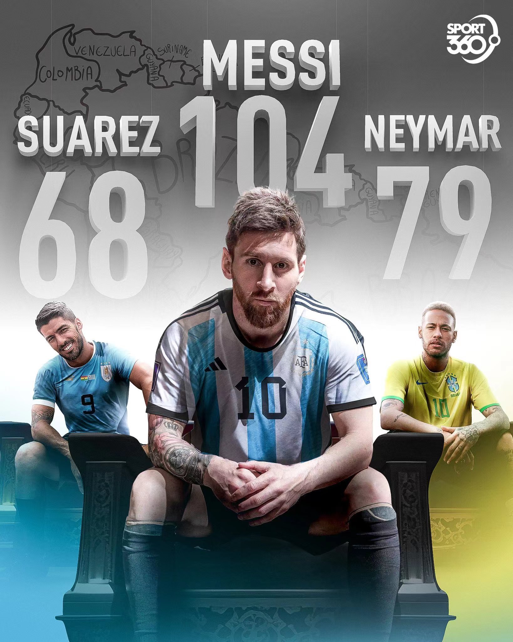 Glorie van het nationale team, voetballegendes van Messi, Suarez en Neymar